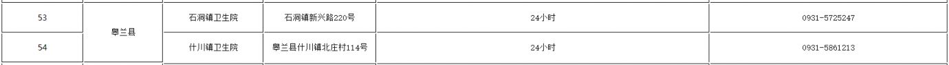 兰州皋兰县发热门诊24小时联系电话+具体地址