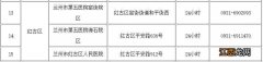 兰州市发热门诊 兰州红古区24小时发热门诊有哪些