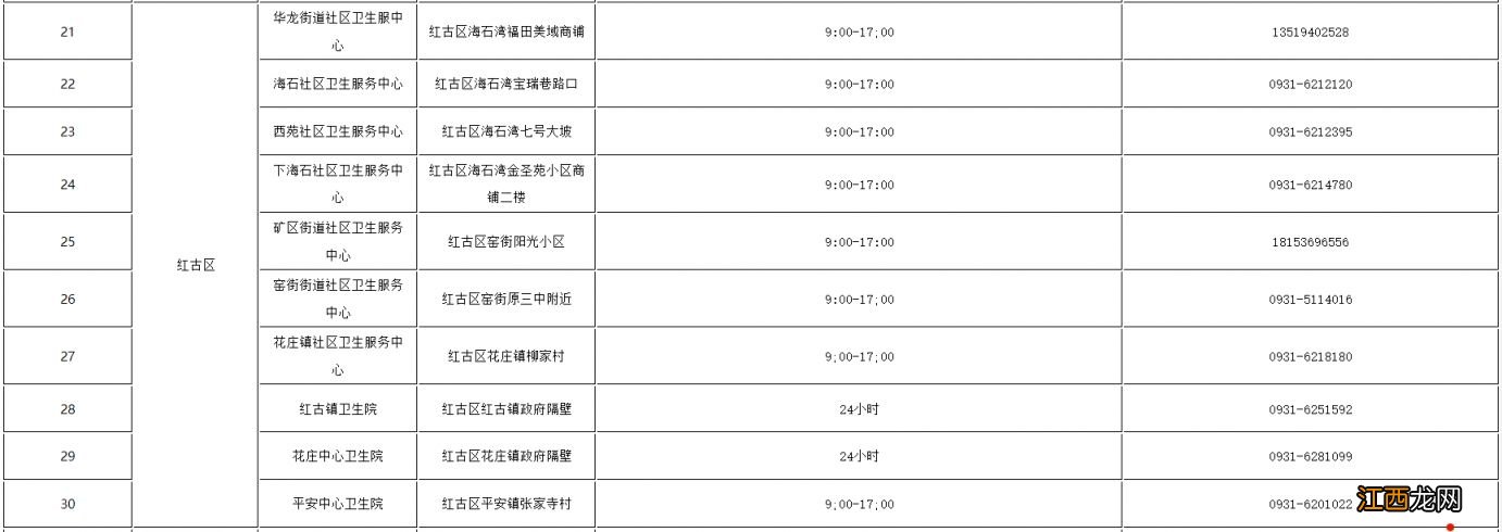 兰州市发热门诊 兰州红古区24小时发热门诊有哪些