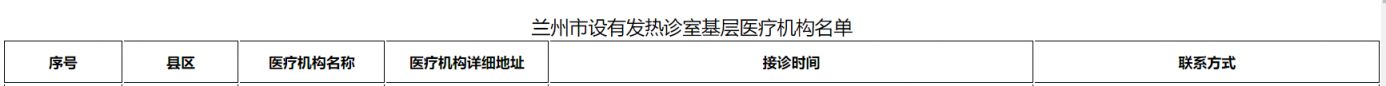 兰州市发热门诊 兰州红古区24小时发热门诊有哪些