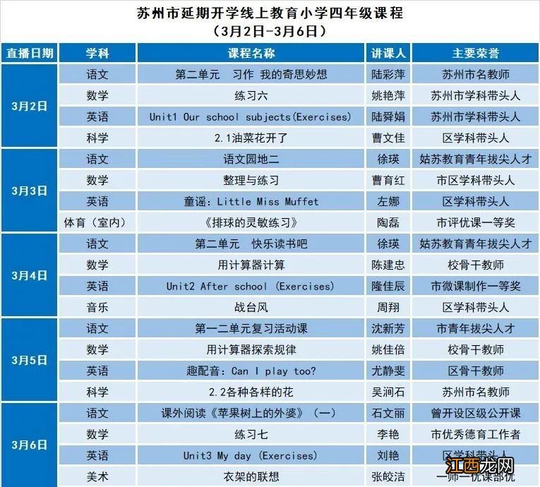 苏州线上教育平台首页开学第一课 苏州线上教育中心最新课表