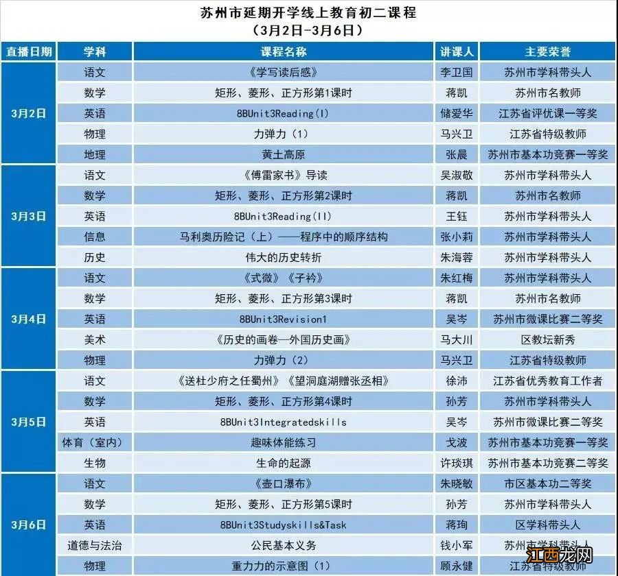 苏州线上教育平台首页开学第一课 苏州线上教育中心最新课表