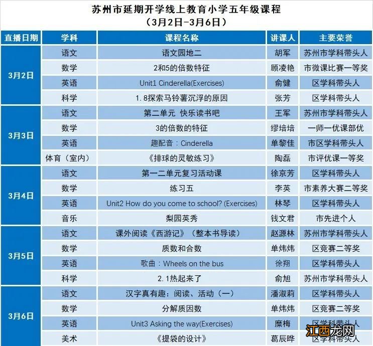 苏州线上教育平台首页开学第一课 苏州线上教育中心最新课表