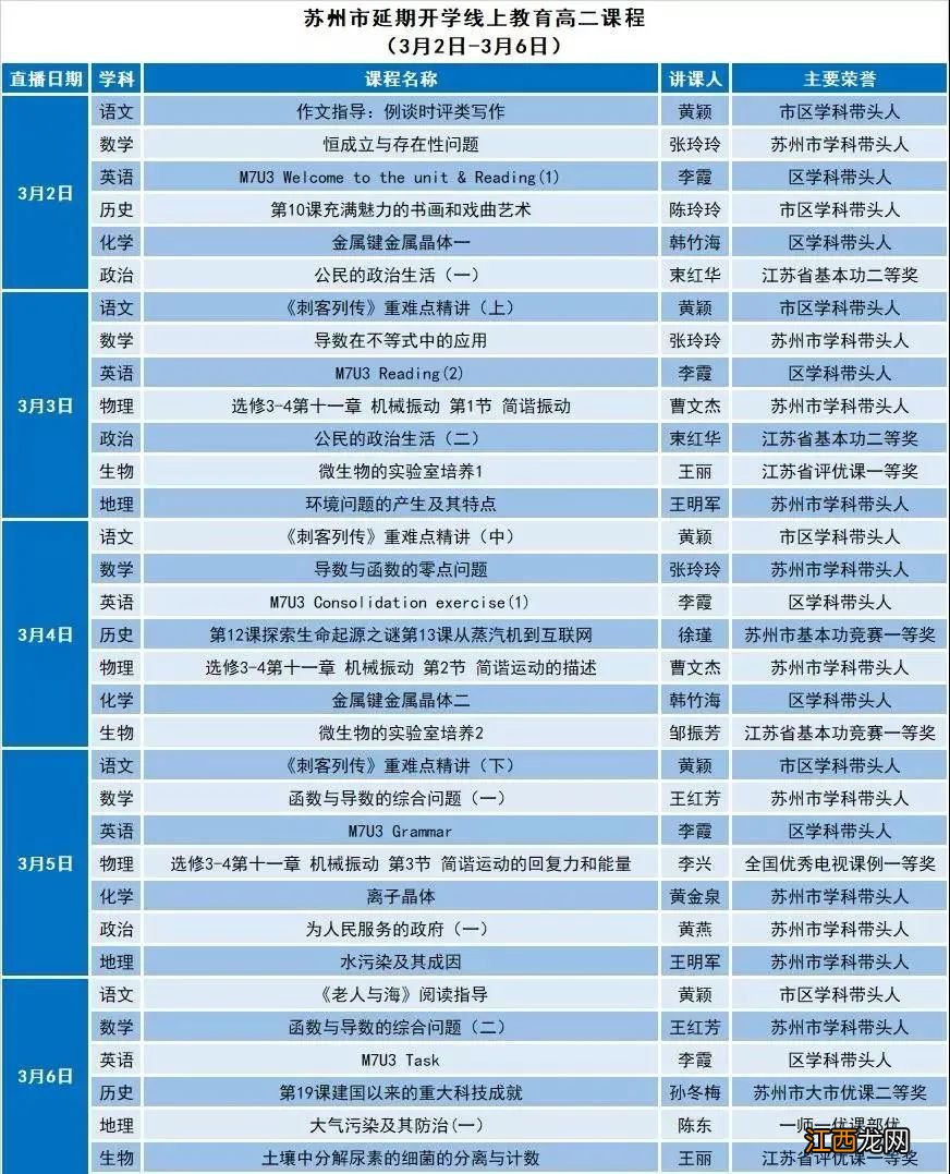 苏州线上教育平台首页开学第一课 苏州线上教育中心最新课表