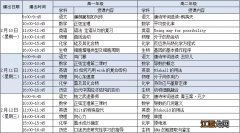 江苏空中名师课堂2020年高一高二直播课课表一览