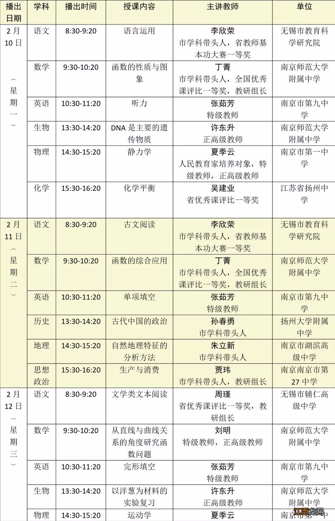 附观看入口 2020江苏省名师空中课堂高三直播课课表