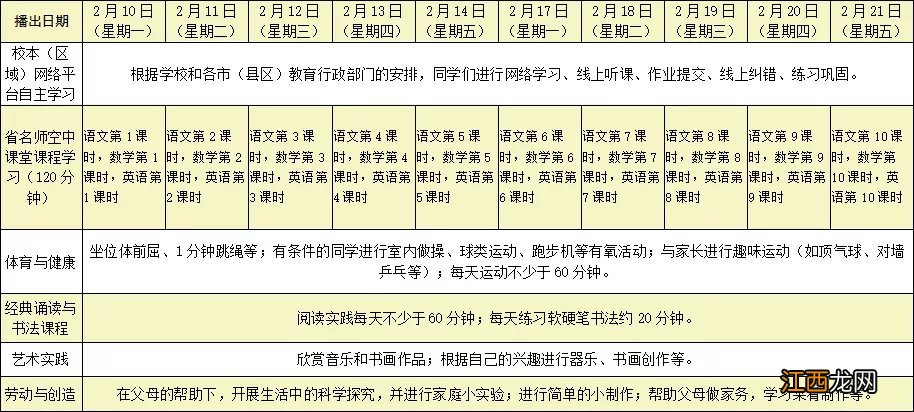 2020江苏省名师空中课堂小学直播课课表