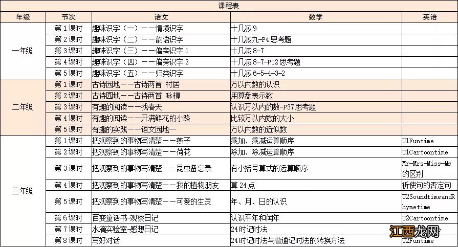 2020江苏省名师空中课堂小学直播课课表