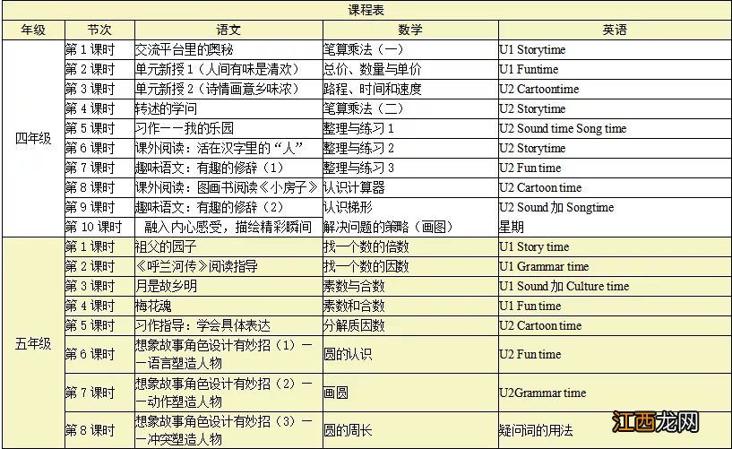 2020江苏省名师空中课堂小学直播课课表