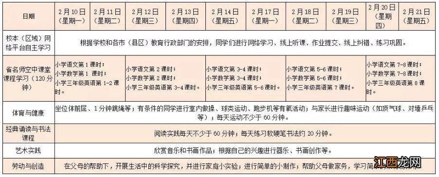 2020江苏省名师空中课堂小学直播课课表