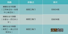 2020南理工江阴校区开学交通攻略 南理工江阴校区2020分数线