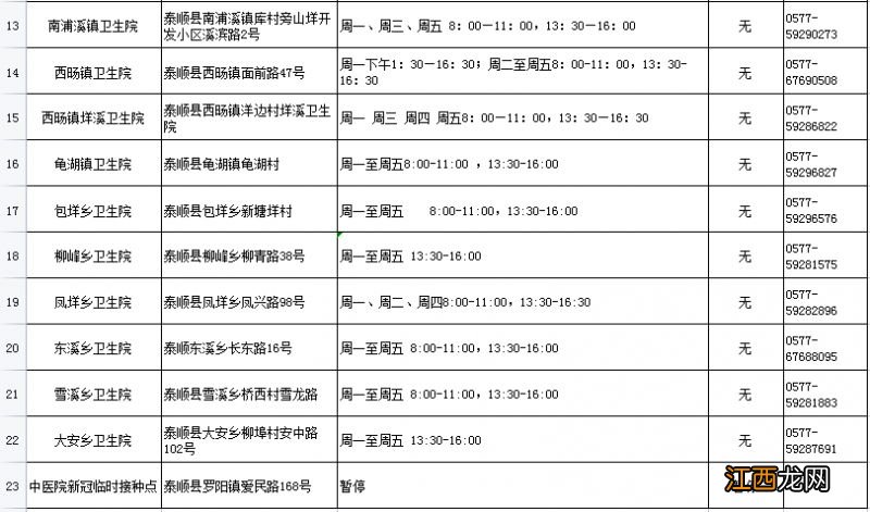 温州泰顺吸入式新冠疫苗接种点及服务时间