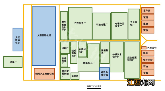 城市天际线如何建造工业区 城市天际线工厂道路怎么建造