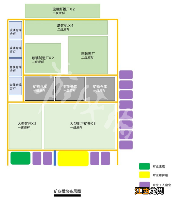 城市天际线工厂建在哪 城市天际线煤矿工厂怎么建造