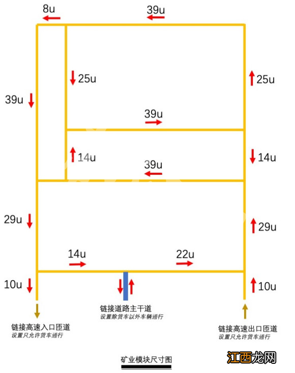 城市天际线工厂建在哪 城市天际线煤矿工厂怎么建造