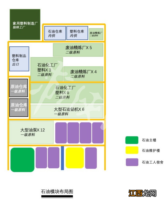 城市天际线炼油厂 城市天际线石油工厂怎么建造