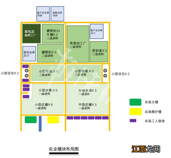 城市天际线农业工厂怎么建 城市天际线农场怎么建