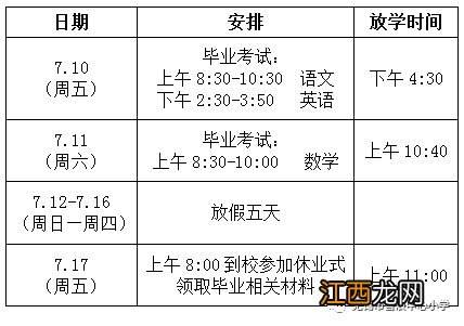 2020无锡滨湖区雪浪小学期末考试及暑假时间