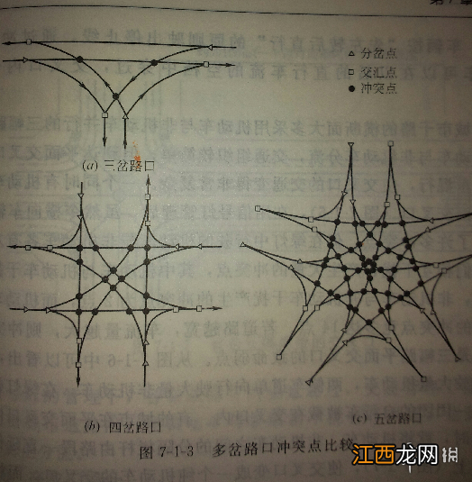 城市天际线交通规划图文教程