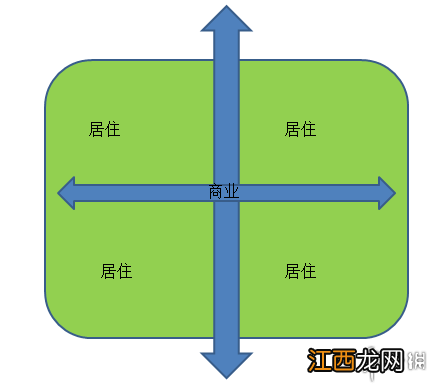 城市天际线交通规划图文教程