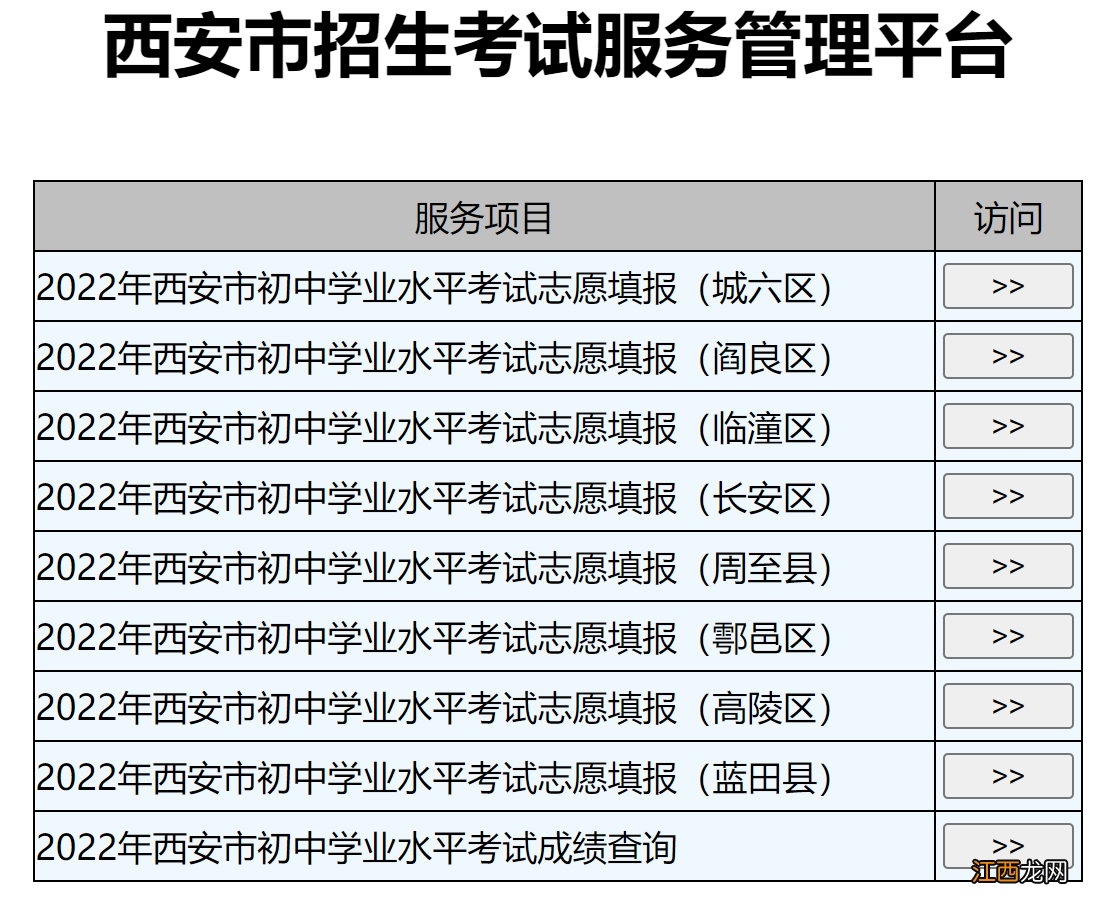 西安中考几点结束 西安中考录取什么时候结束