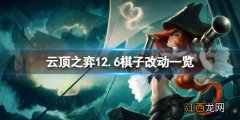 云顶之奕10.24改动 云顶之弈12.6英雄有什么改动