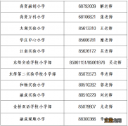 2022无锡经开区小学转学通知汇总表 2022无锡经开区小学转学通知汇总