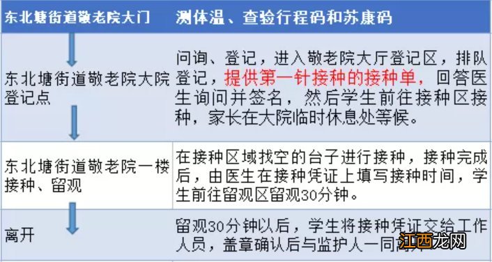 无锡使用的是哪款新冠疫苗 2021无锡东北塘中学关于学生新冠疫苗