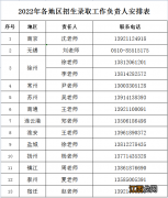 2022年无锡交通高等职业技术学校招生公告