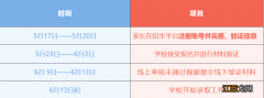 2022年无锡蠡湖中心小学招生对象+条件+方式