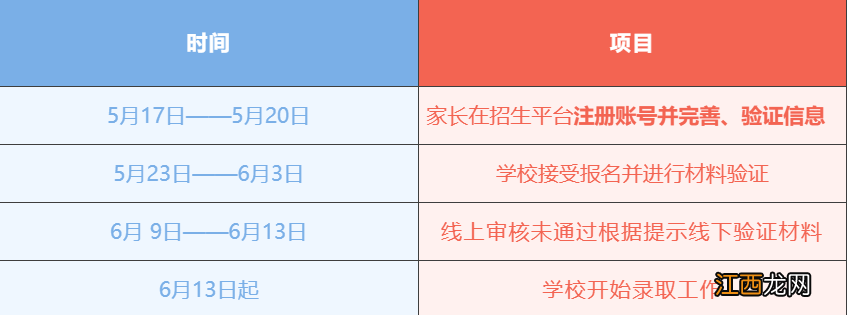 2022年无锡蠡湖中心小学招生对象+条件+方式