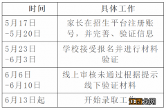 2022无锡胡埭中心小学秋季一年级招生通告