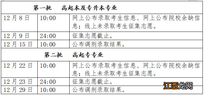 2022年12月15日起北京成人高考调剂结果可以查询