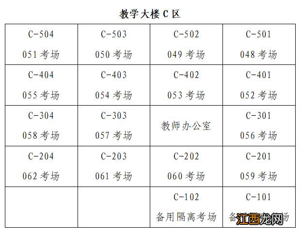 2021年台州市公务员考试 2023年台州黄岩公务员考试注意事项