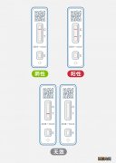 兰州抗原检测阴性结果示意图 甘肃兰州检出人员样本阳性25份