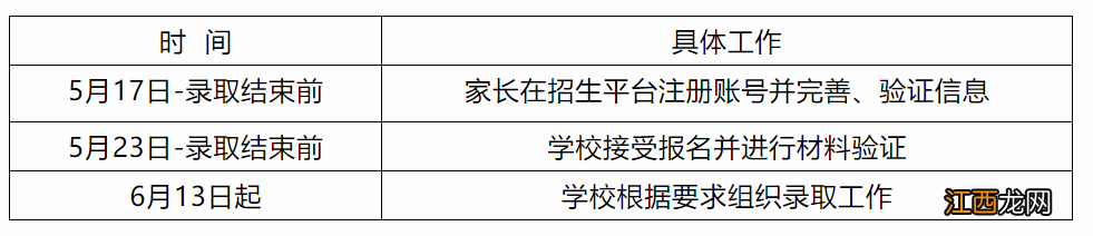 2022年无锡省锡中实验学校第三小学招生公告