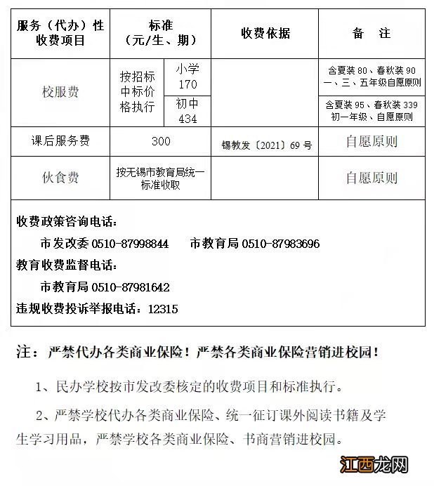 宜兴幼儿园、中小学校学费一览 宜兴私立小学费用