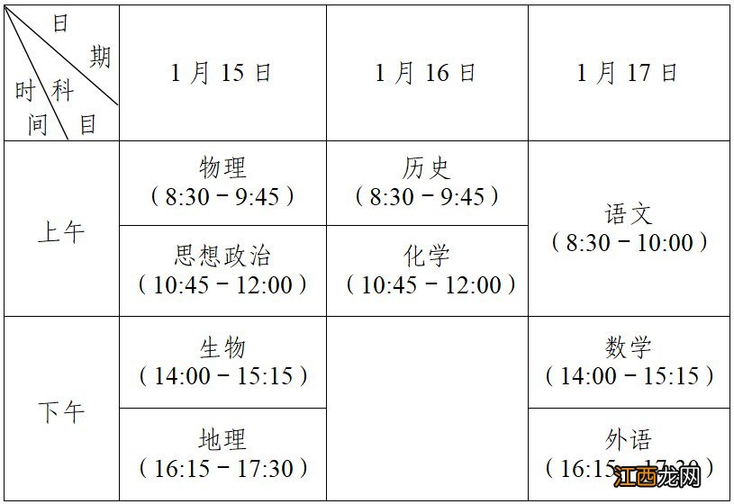 2022无锡高中学业水平合格性考试报名入口+时间