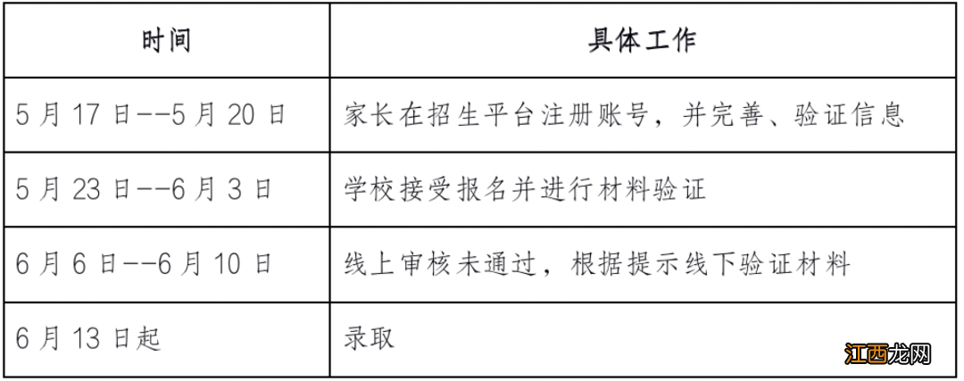 2022无锡育英实验小学东校区 无锡市育英实验小学入学条件