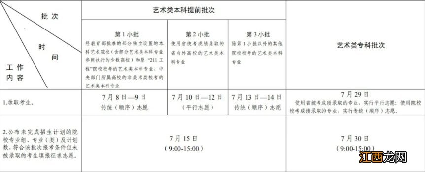 无锡高考录取通知书邮件查询入口 无锡高考录取通知书邮件查询入口在哪