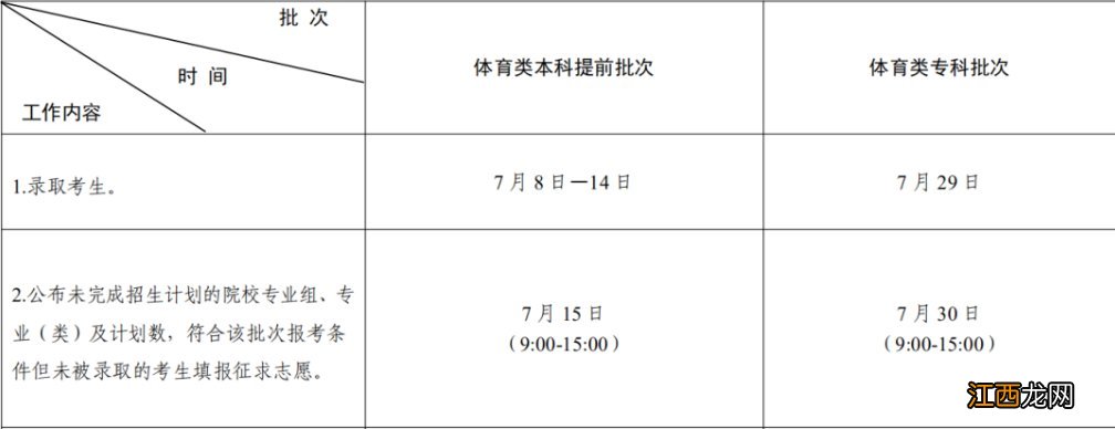 无锡高考录取通知书邮件查询入口 无锡高考录取通知书邮件查询入口在哪