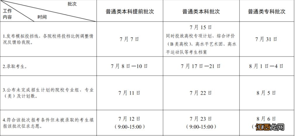 无锡高考录取通知书邮件查询入口 无锡高考录取通知书邮件查询入口在哪