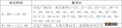 2021年无锡市滨湖实验幼儿园万达园区招生通告