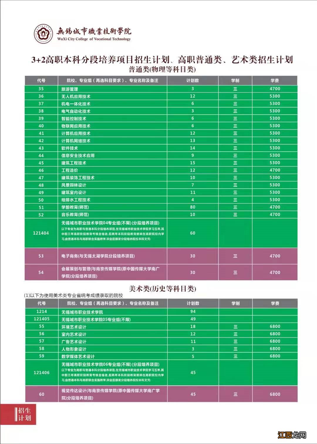 2021年无锡城市职业技术学院在省内招多少人？