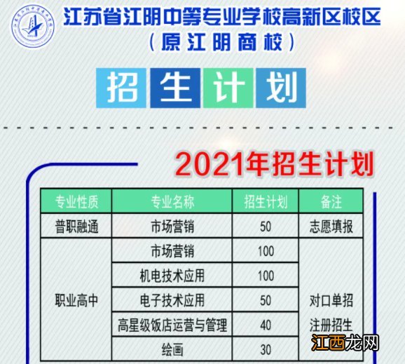 江阴商业中等学校对口单招计划 江阴商业中等学校对口单招计划表