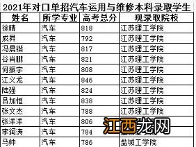 江阴华姿中等专业学校对口单招 江阴华姿中等专门学校对口单招