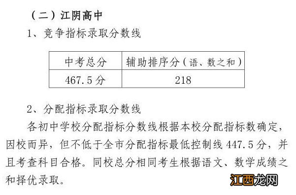 江阴高中历年录取分数线 江阴高中录取分数线2018