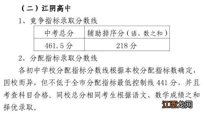 江阴高中历年录取分数线 江阴高中录取分数线2018