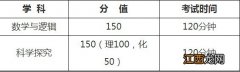 2020江阴南菁高中自主招生方案 2020江阴南菁高中各校分配名额