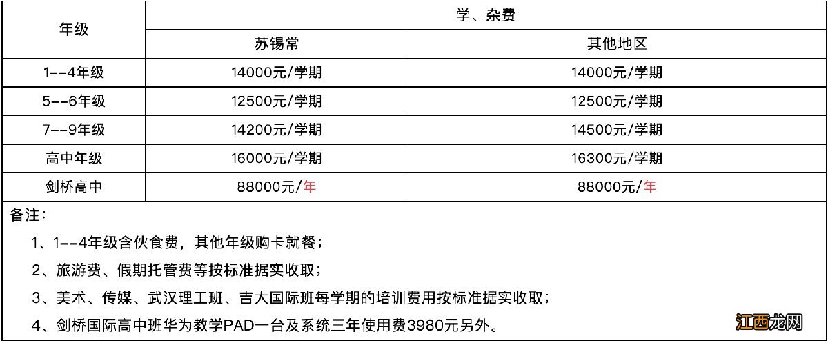 无锡光华私立学校招生2021 2020无锡私立光华小学招生简章